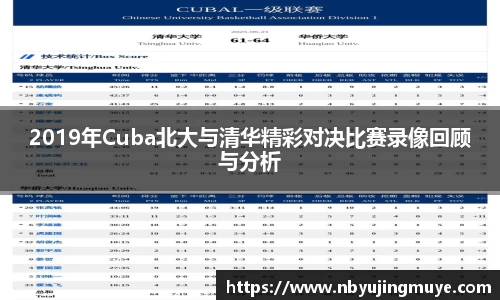 2019年Cuba北大与清华精彩对决比赛录像回顾与分析